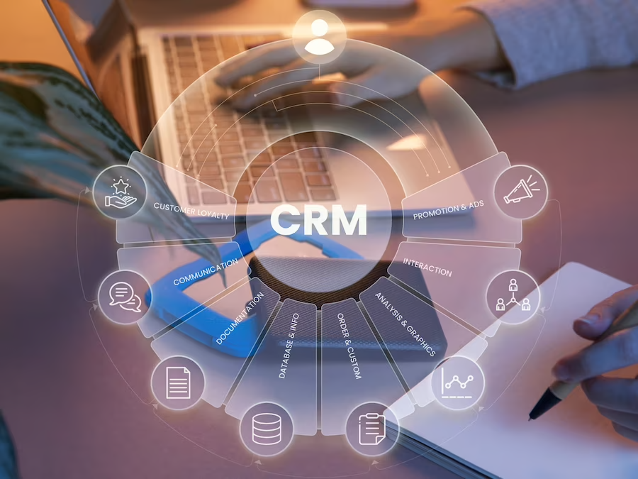 crm